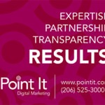 POINTIT_AT2016